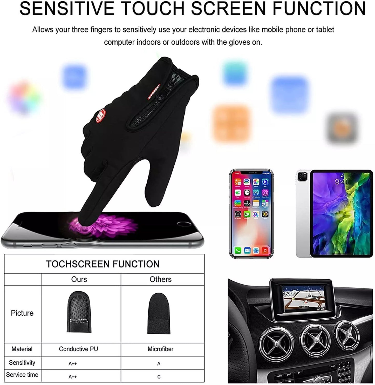 🔥This Week Promotion-Ultimate Waterproof & Windproof Thermal Non-Slip Gloves