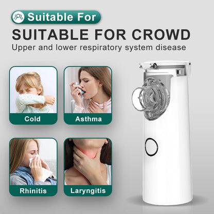 LOVILDS™Portable mesh nebulizer（）