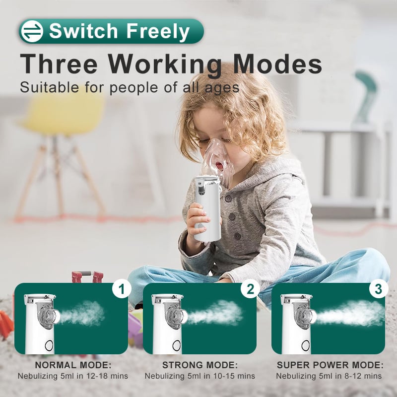 LOVILDS™Portable mesh nebulizer（）