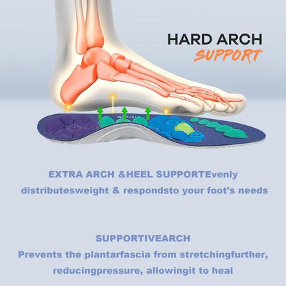 AQA™ Magnetic Acupressure Insoles for All-Day Foot Comfort