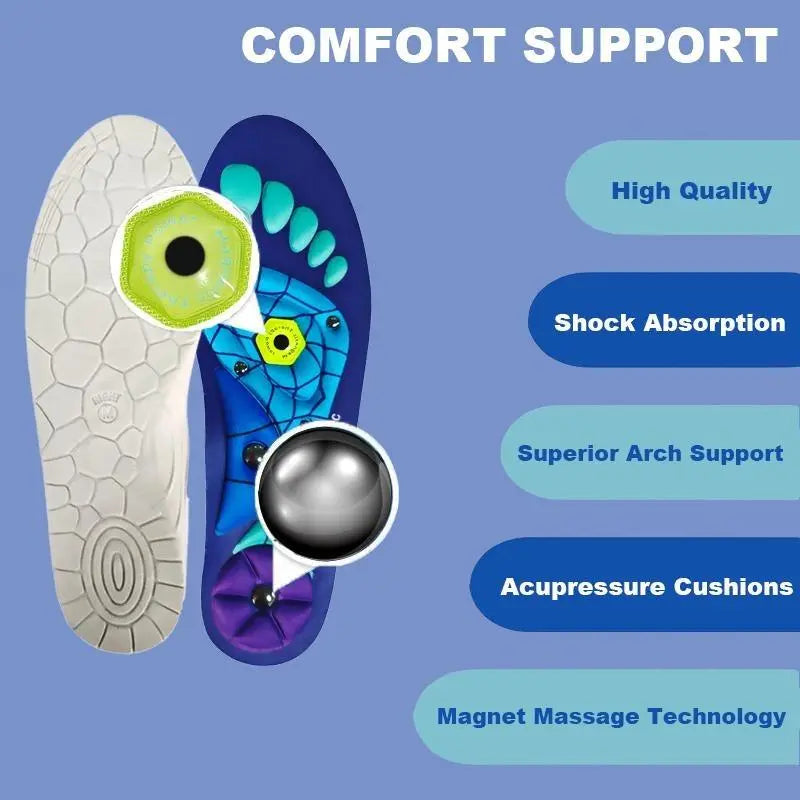 AQA™ Magnetic Acupressure Insoles for All-Day Foot Comfort